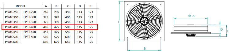 FANEX PSMK 400 1500 D/D 230 volt Monofaze Kare Kasa Metal Pervaneli Aksiyal Aspiratör Teknik Çizimi ve Ölçüleri Tablosu